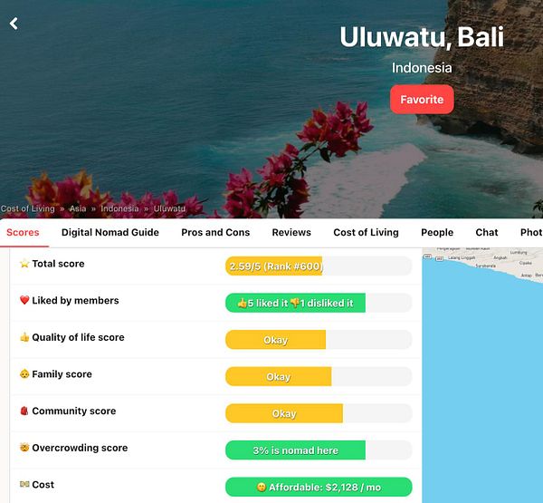 The image displays a digital nomad scorecard for Uluwatu, Bali, highlighting various living conditions and scores.