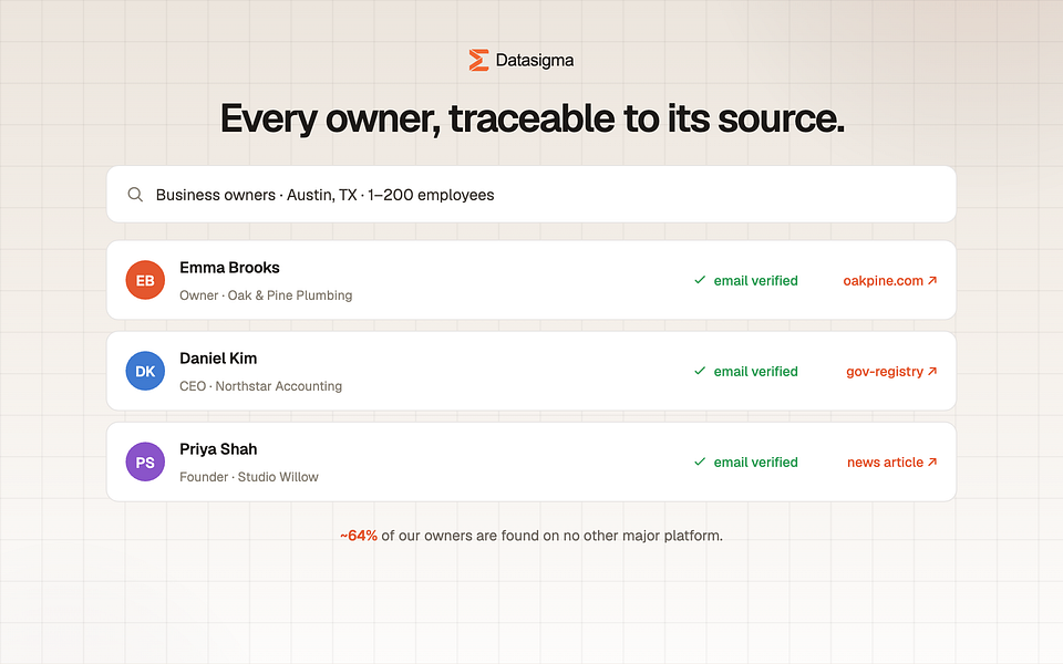 Datasigma