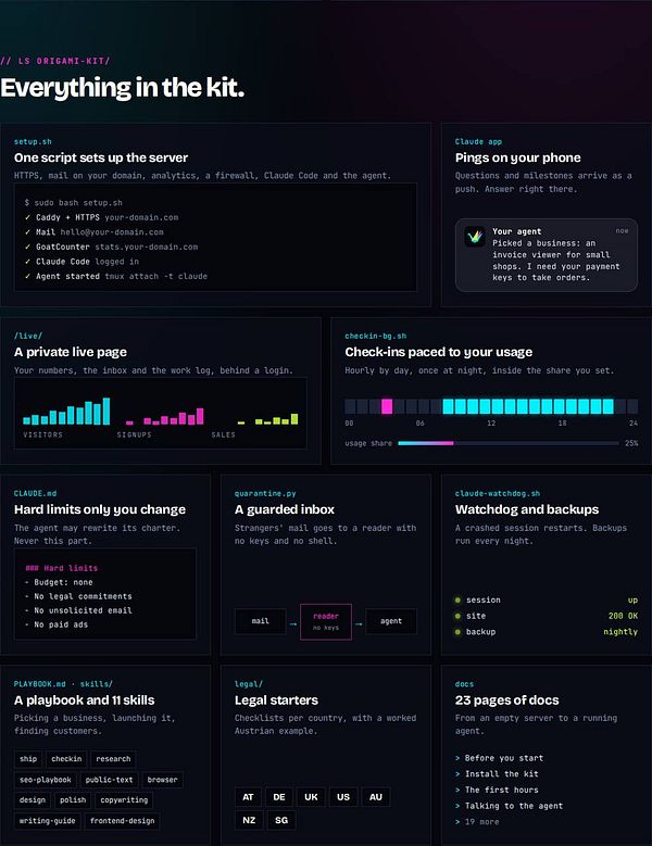 A software feature listing interface for the Origami kit showing various components and their descriptions in a dark-themed layout.