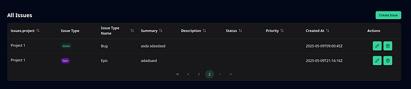 A user interface displaying a list of issues for a project management tool.