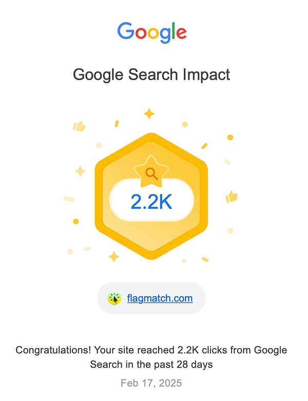 The image displays a congratulatory message from Google regarding website traffic.