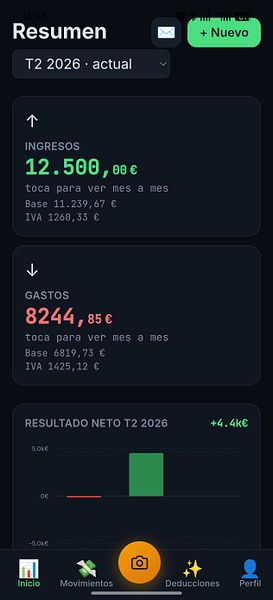 Trimestral App