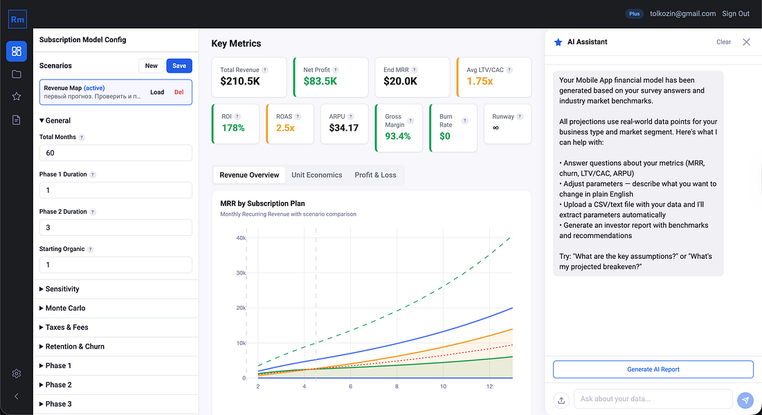 Revenue Map