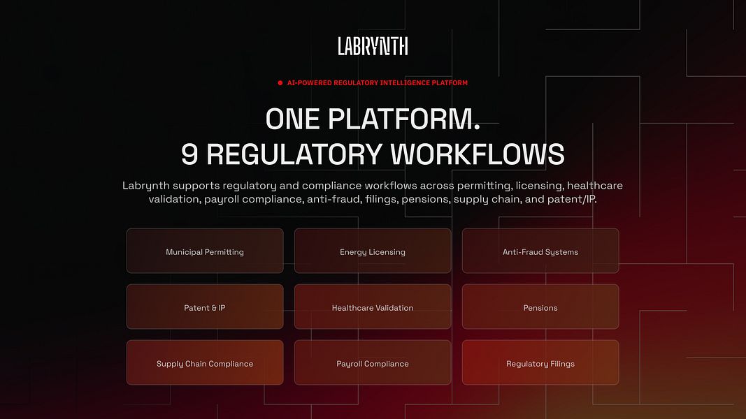Labrynth