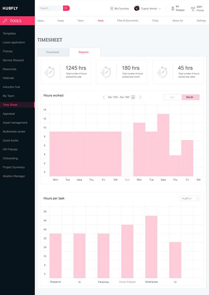 Hubfly Digital Workplace