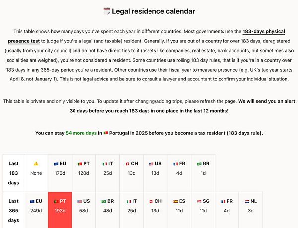 A legal residence calendar displaying days spent in various countries for tax residency purposes.