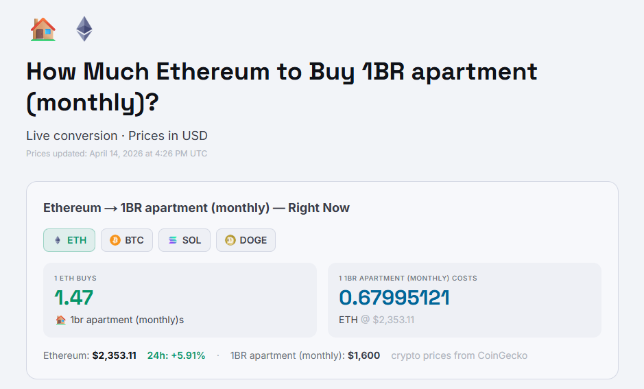 CryptoStuffConverter
