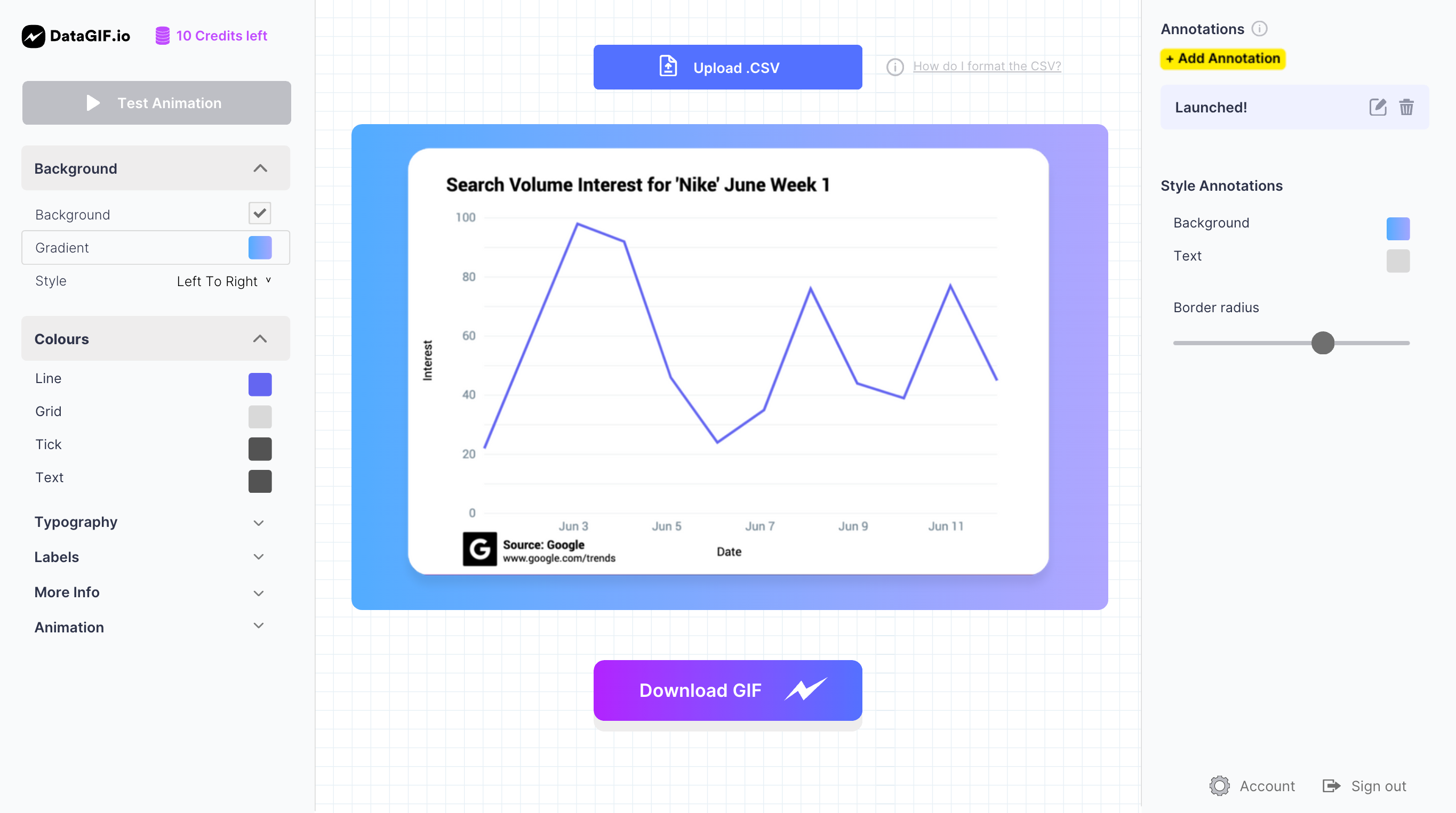 DataGIF.io