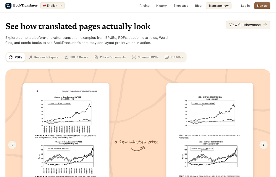 BookTranslator