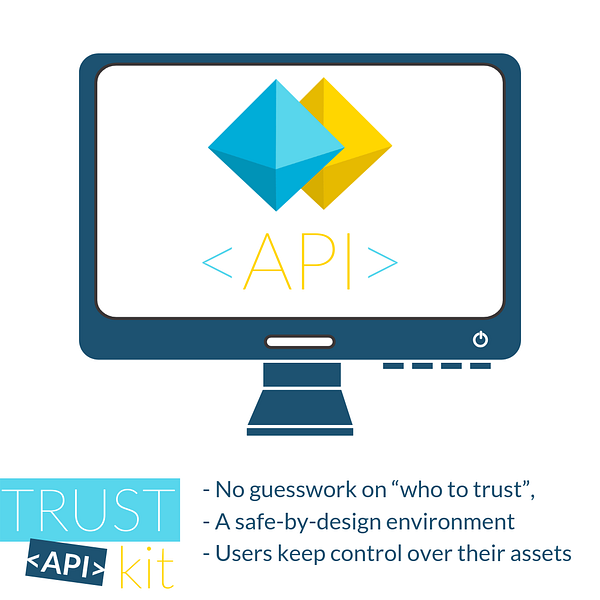 API Trust Kit