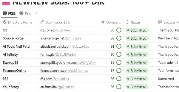 A table displaying a link building report with various directory names and their submission statuses.