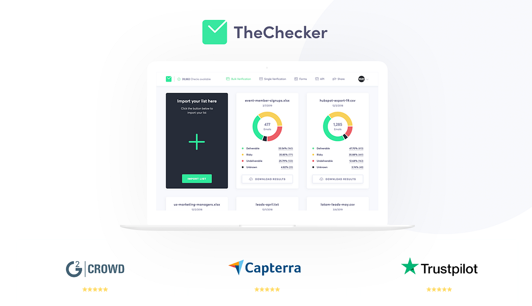 TheChecker