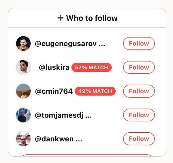 A 'Who To Follow' widget mockup designed for a website front page showing recommended user profiles to follow with interaction buttons.
