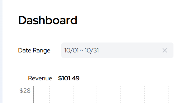 The image displays a dashboard interface showing revenue data for a specific date range.