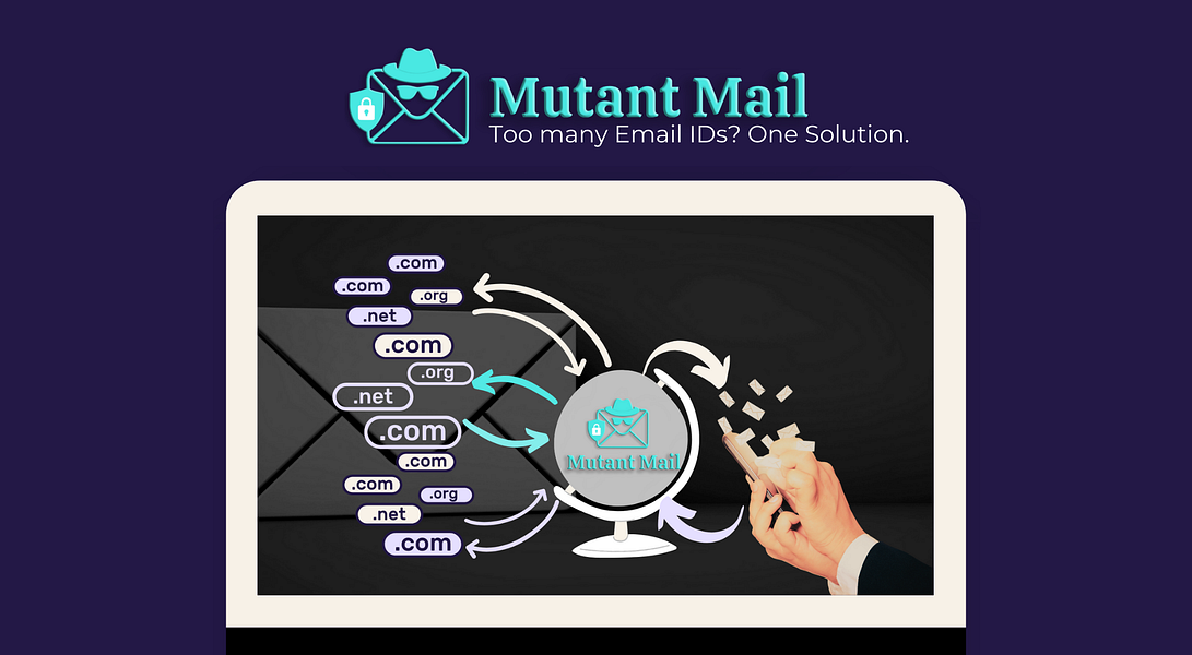 Mutant Mail