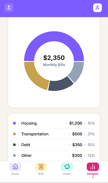 PayAnchor