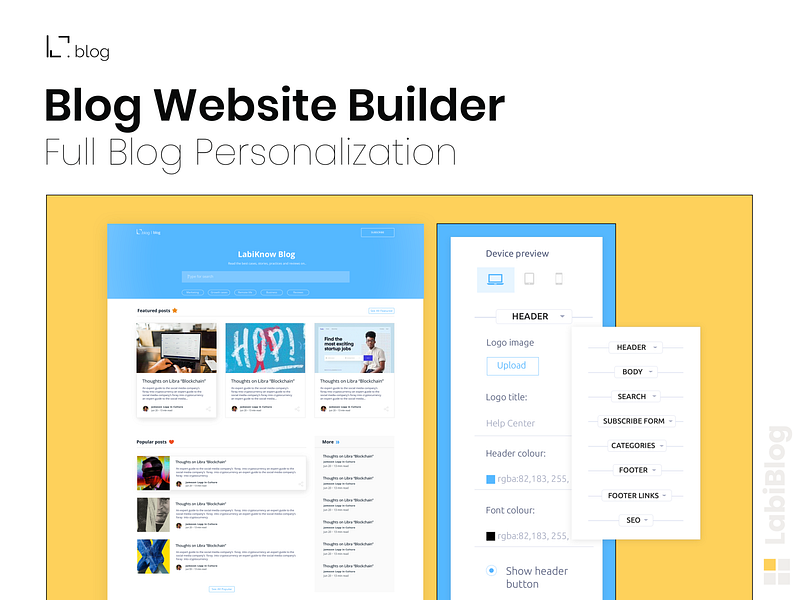 LabiBlog