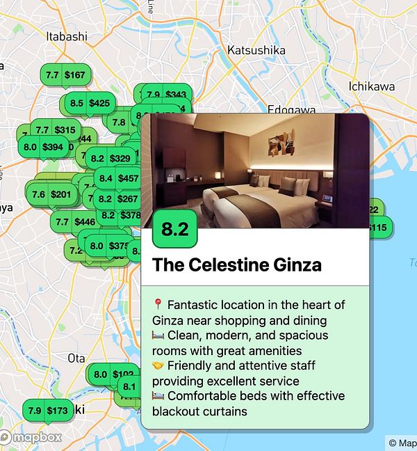 Hotel list displaying hotel names, ratings, prices, amenities, and pros/cons tooltips reflecting rating-based information.
