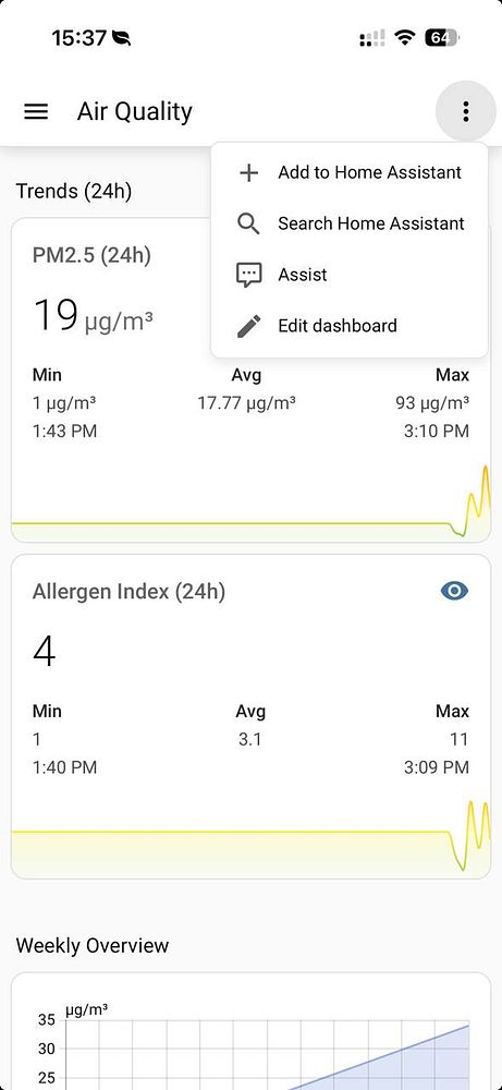 Top-down photo of a white air purifier placed on top of an F7 climate system filtration unit next to a window with curtains in a room.