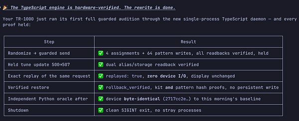 Screenshot of a Visual Studio Code window showing a TypeScript file with an error and a Todo comment.