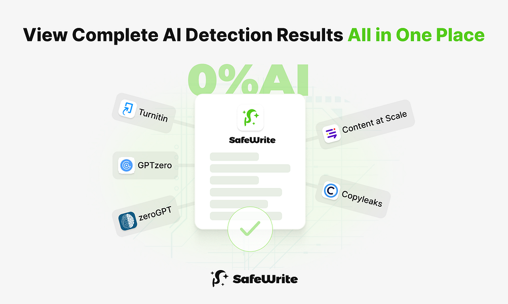 SafeWrite AI