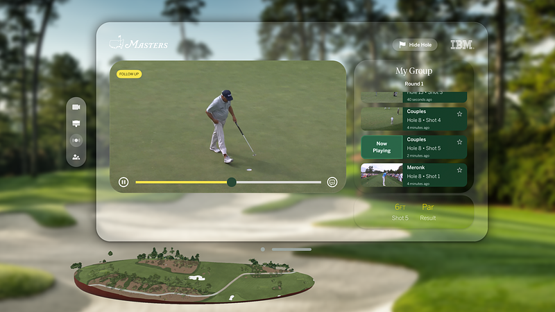 Screenshot of The Masters Tournament