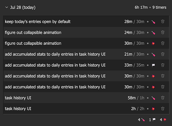 A task management interface displaying completed timers for various tasks on July 28.