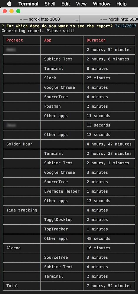 A terminal window displaying a time report for various projects and applications.