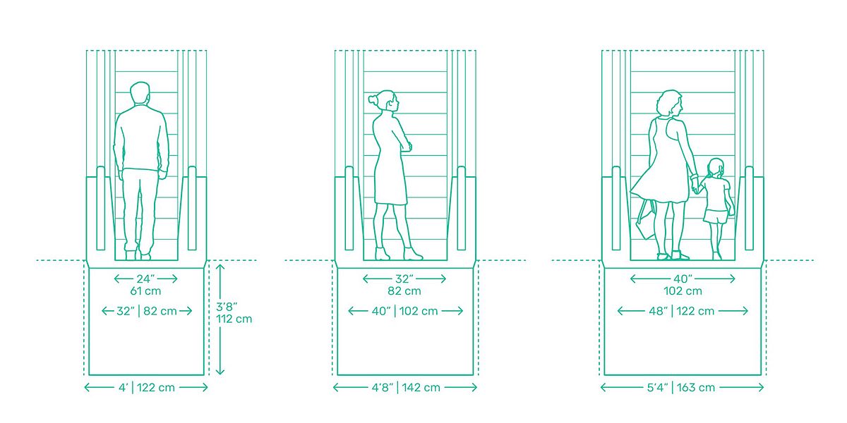 Dimensions  Database of Dimensioned Drawings