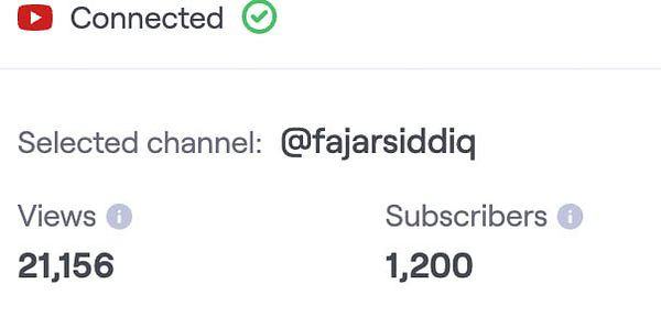 The image displays statistics for a YouTube channel.