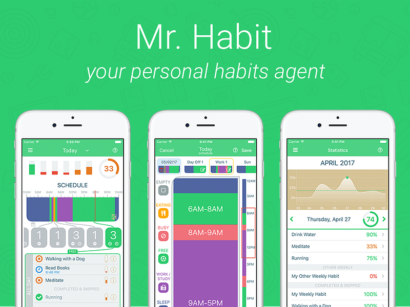 Mr. Habit