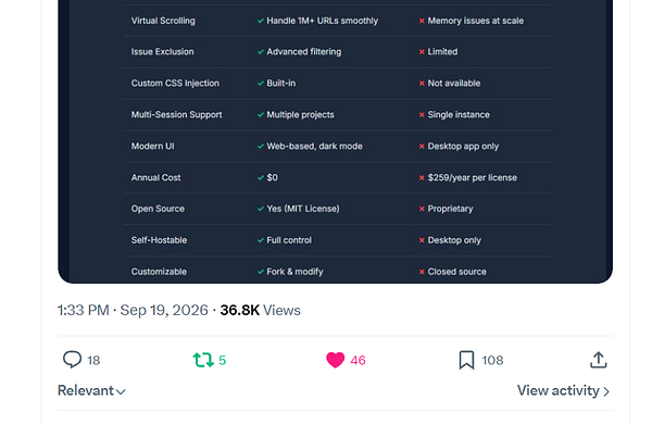 Comparison table of features between two SEO tools or platforms highlighting pros and cons of each.