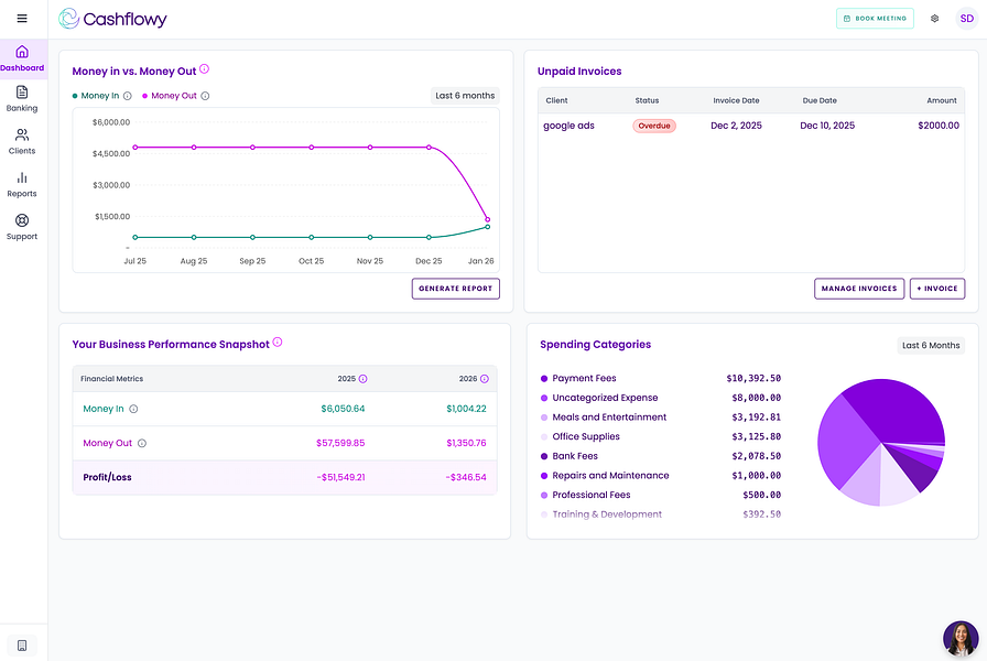 Cashflowy.ai