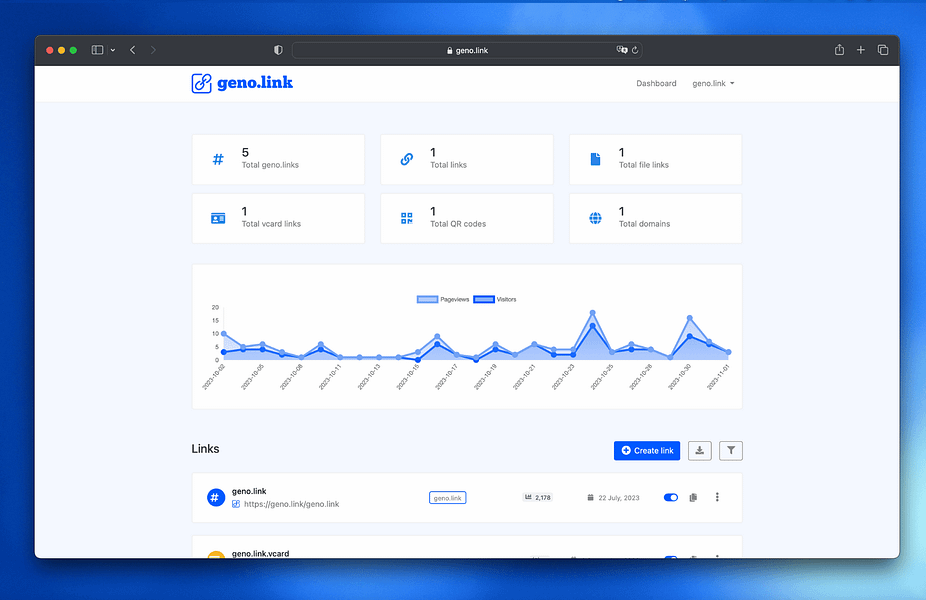 geno.link