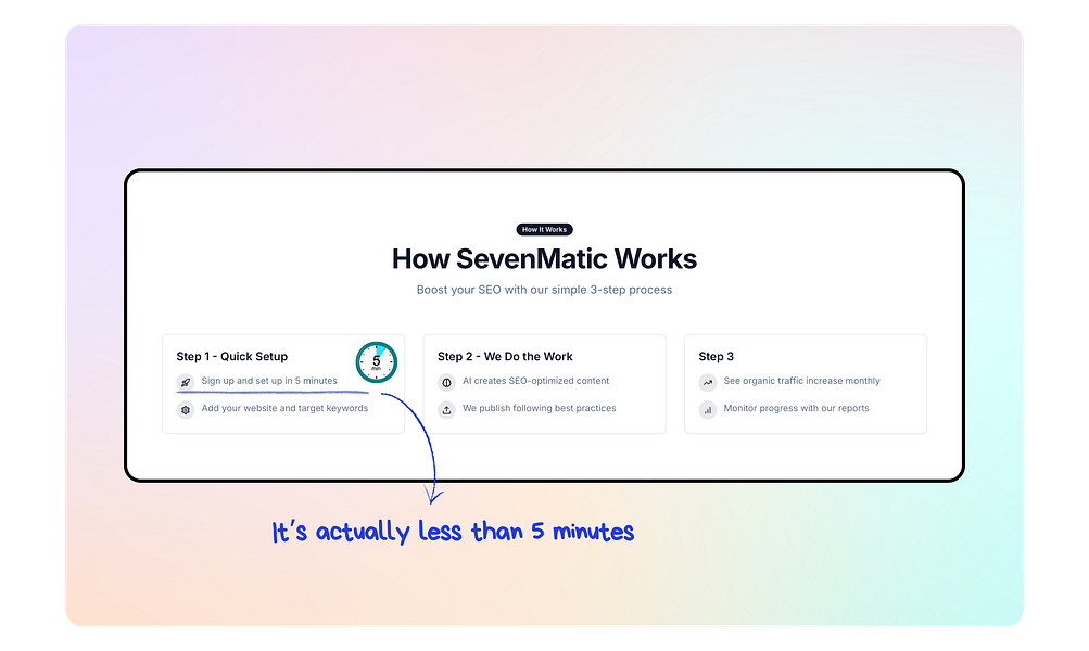 SevenMatic