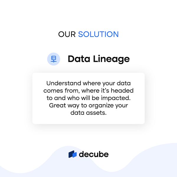 decube