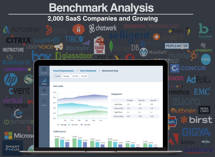 DemandVue