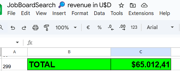 A spreadsheet displaying revenue data for JobBoardSearch.