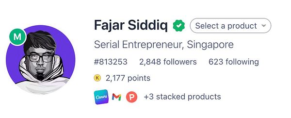 The image displays a user profile from Product Hunt for Fajar Siddiq.