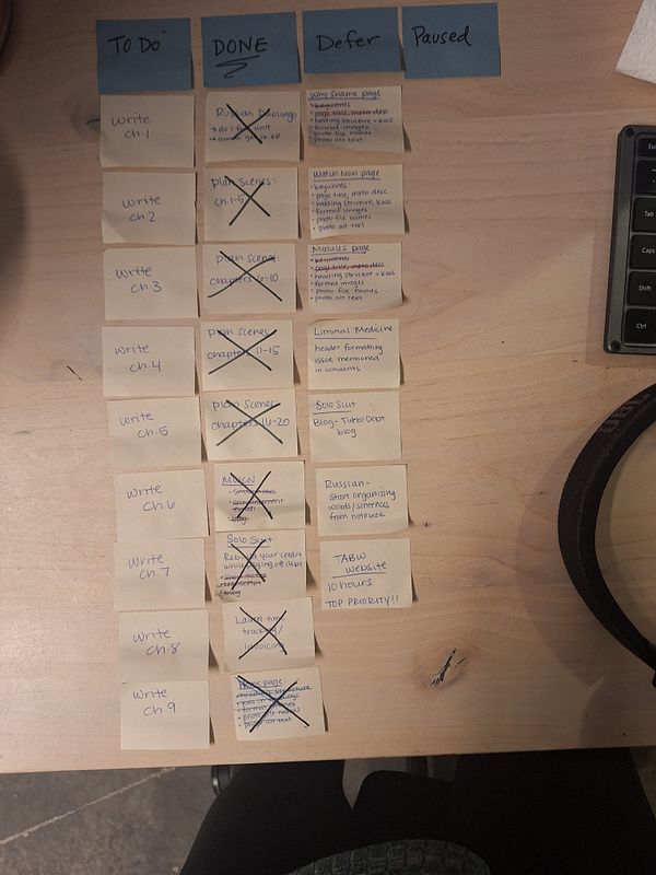 A task board with sticky notes organized into categories showing completed and pending tasks.