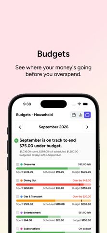 Cash Flow Calendar