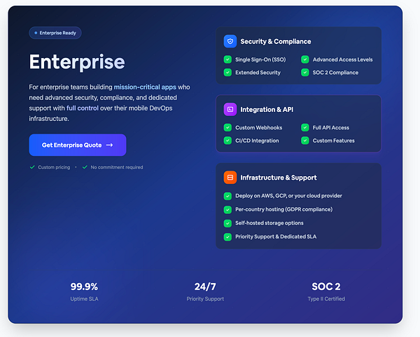 The image presents an enterprise service offering with key features and benefits outlined.