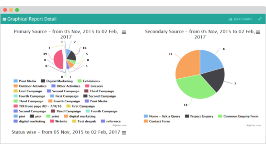 Kapture CRM Software