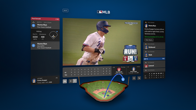 Screenshot of MLB