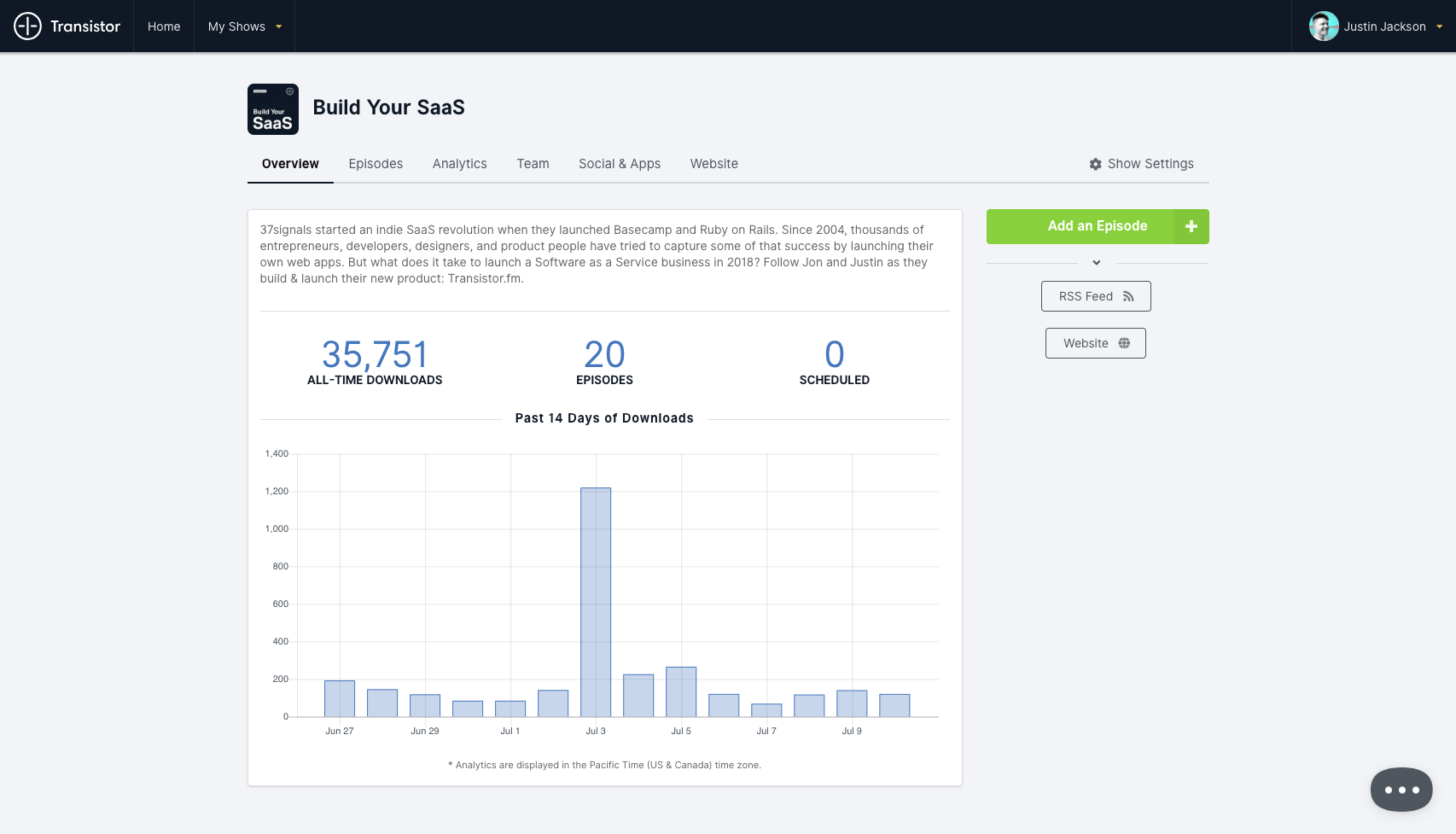 Transistor.fm: podcast hosting and analytics for | BetaList