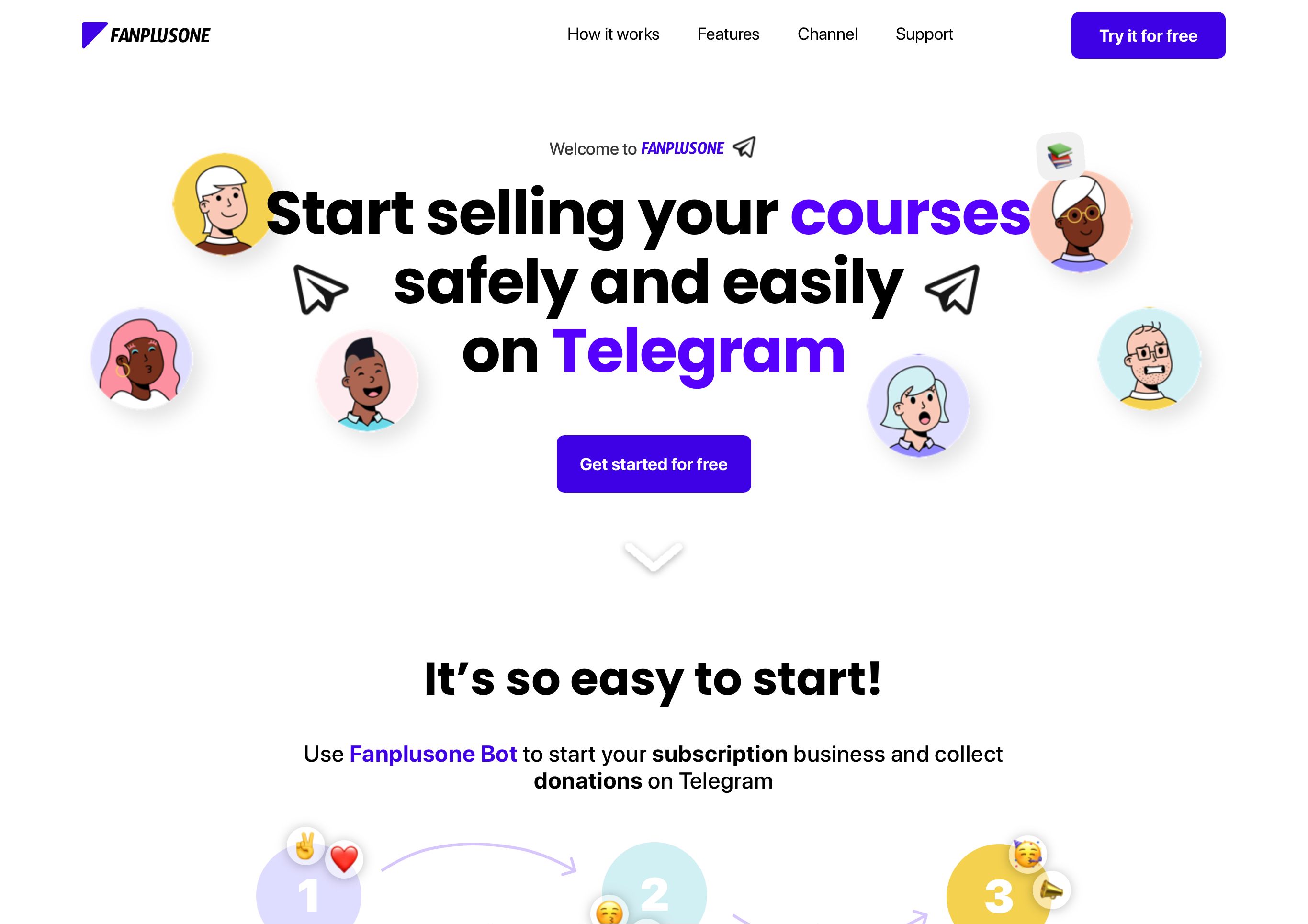 Fanplusone: Monetise your Telegram Channel and Accept | BetaList