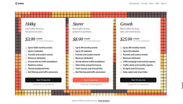 Screenshot of a pricing plan comparison table for the Kobbe Web Analytics service showing updated event limits and monthly prices for different user tiers.