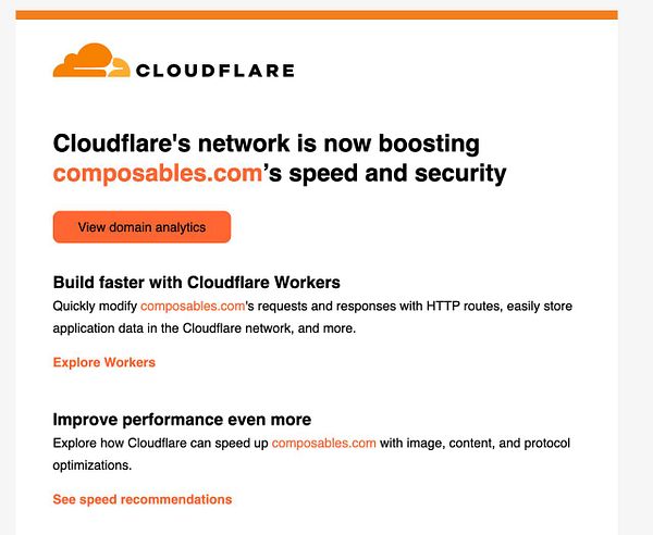 The image is an email notification from Cloudflare regarding the performance enhancement of composables.com.