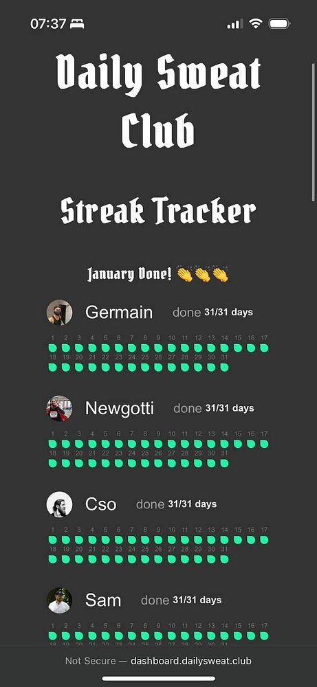 The image displays a dashboard for the Daily Sweat Club's Streak Tracker, showcasing members' progress for January.