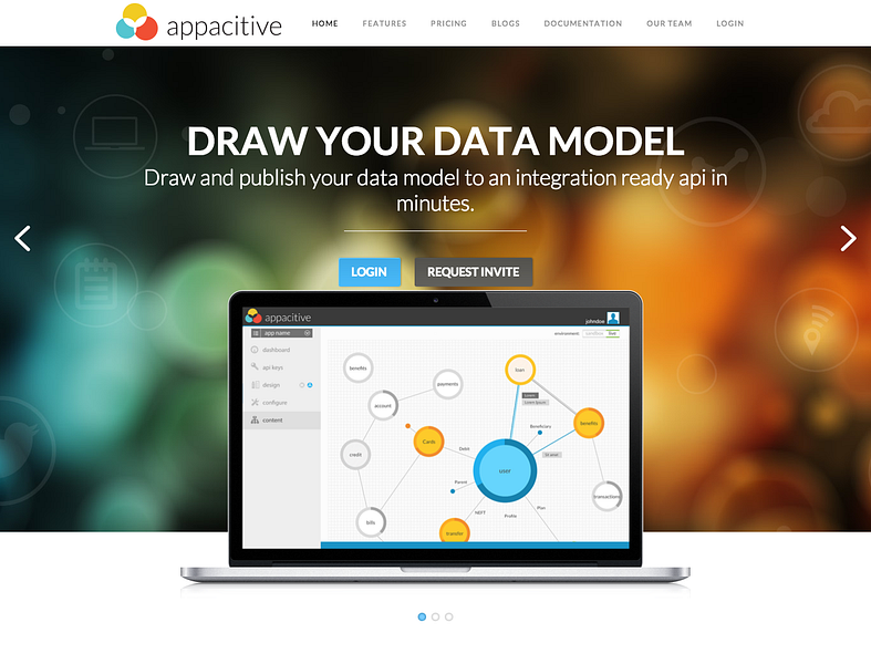 Appacitive